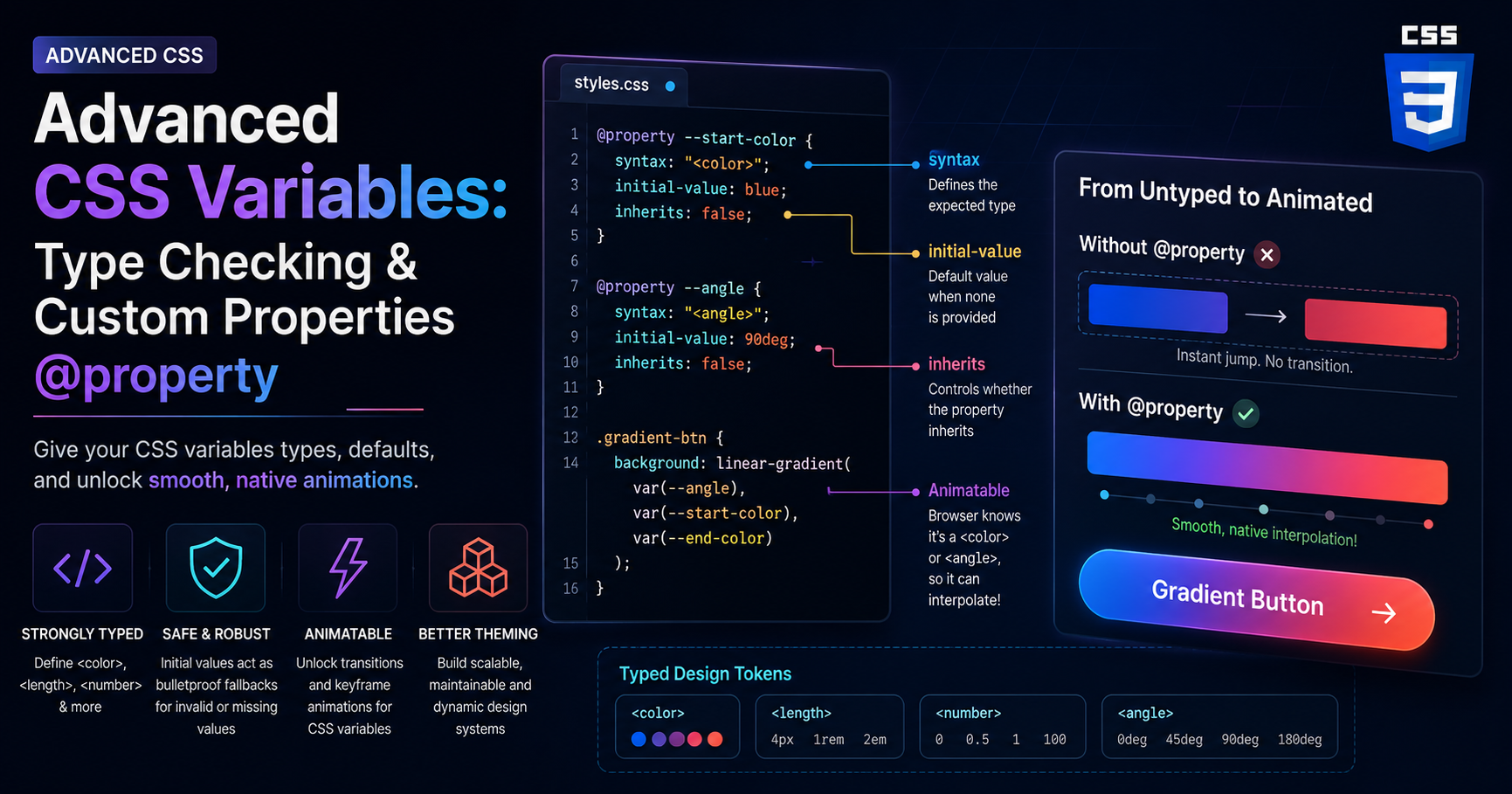 cover Advanced CSS Variables: Type Checking and Custom Properties (@property)